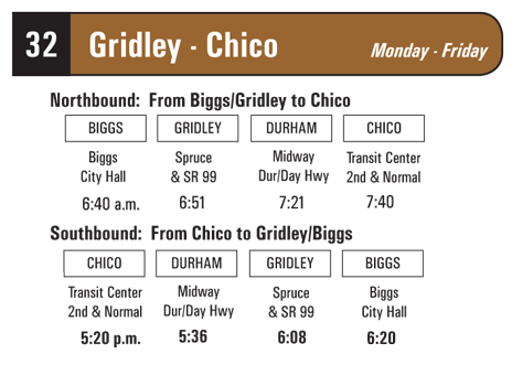 Schedule for Route 32