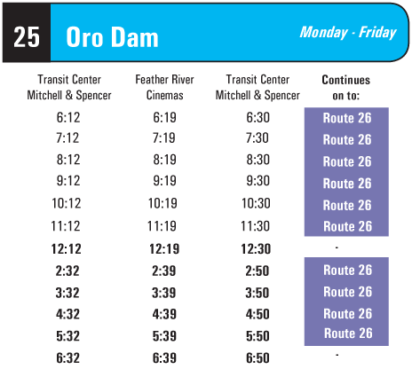 Schedule for Route 25