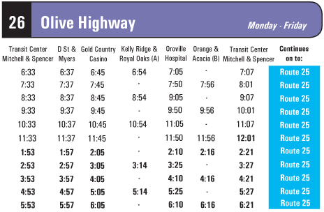 Schedule for Route 26