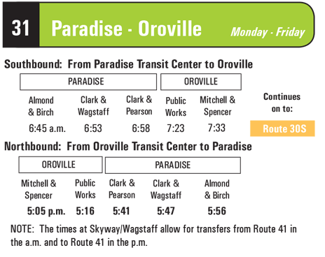 Schedule for Route 31